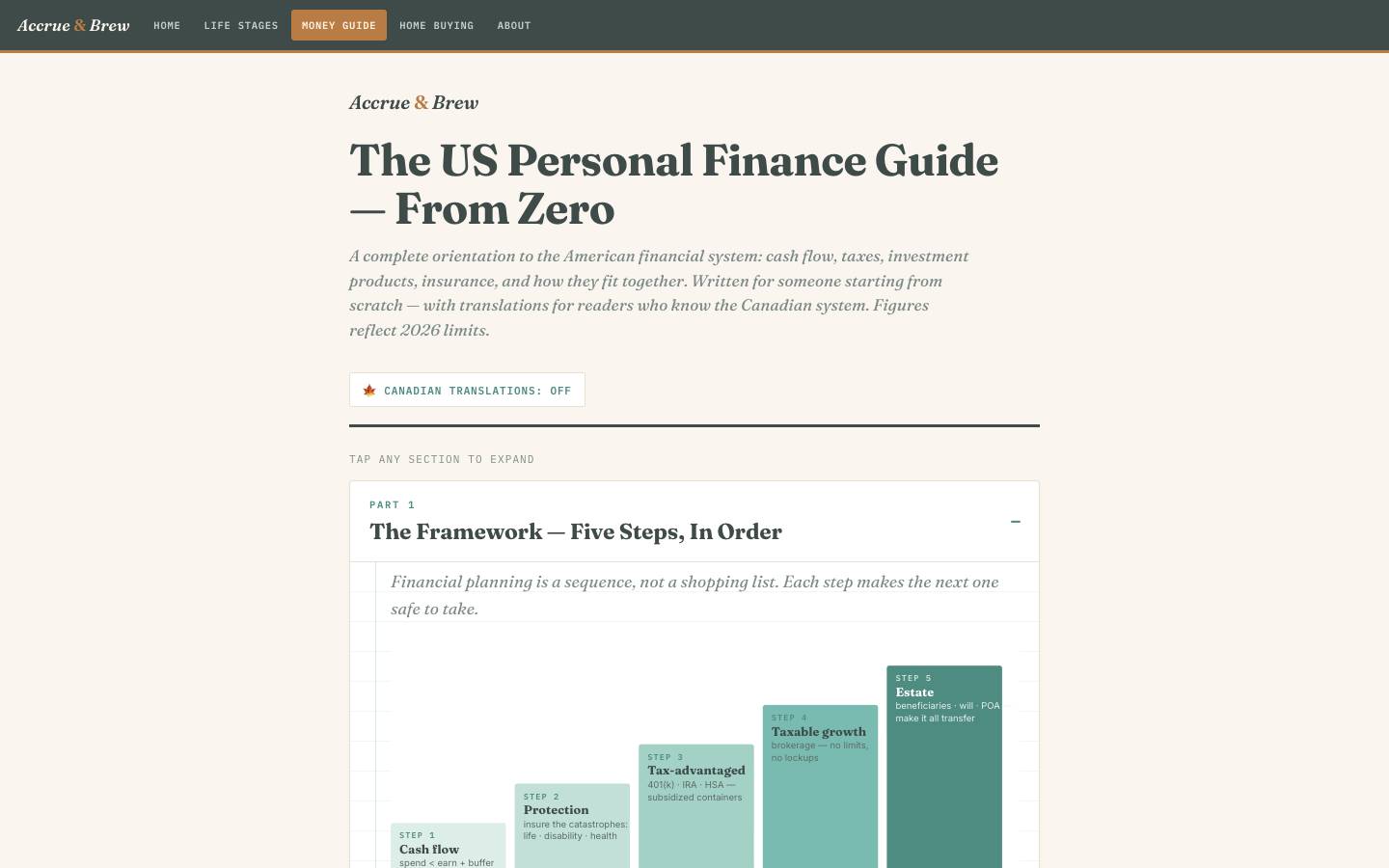 Accrue & Brew US Personal Finance Guide page.